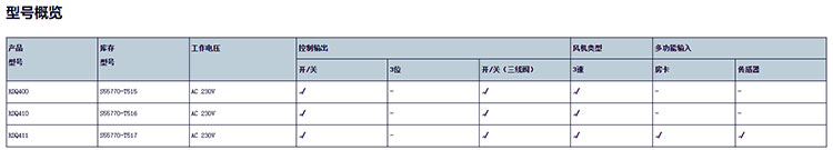 西门子空调温控器RDQ400,RDQ410,RDQ411(图3) RDQ400-4.jpg